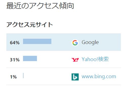 f:id:hometaka5657:20180302001751j:plain f:id:hometaka5657:20180302001751j:plain