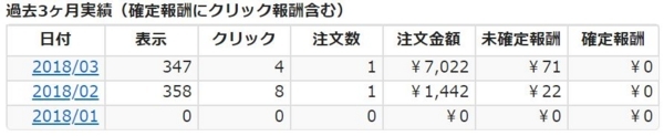 f:id:hometaka5657:20180308002621j:plain f:id:hometaka5657:20180308002621j:plain