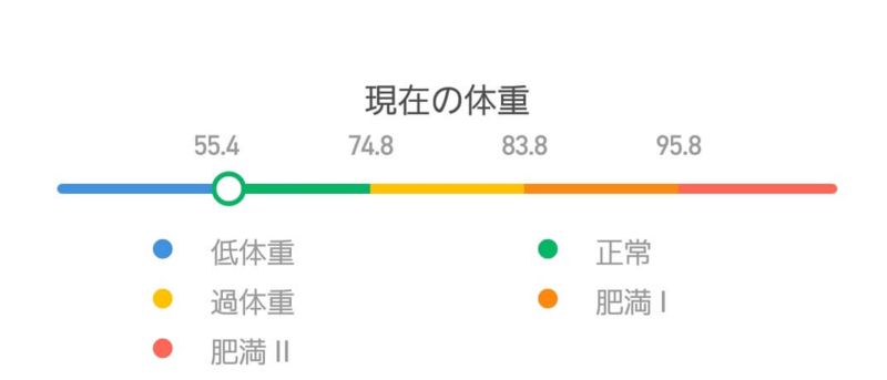 f:id:hometaka5657:20180418225856j:plain