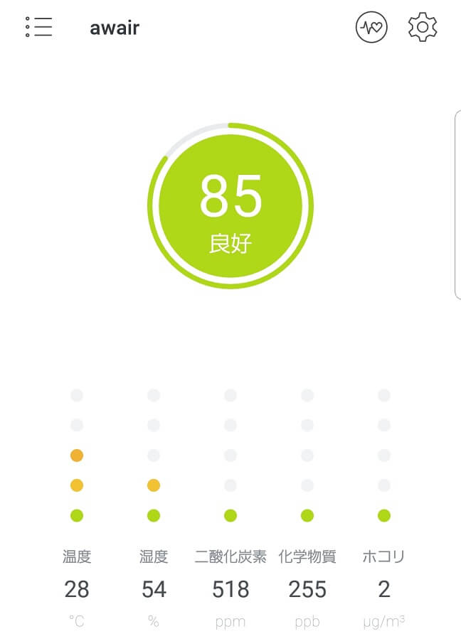 Awairでできること