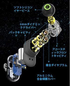 SoundPEATS(サウンドピーツ) Truengine