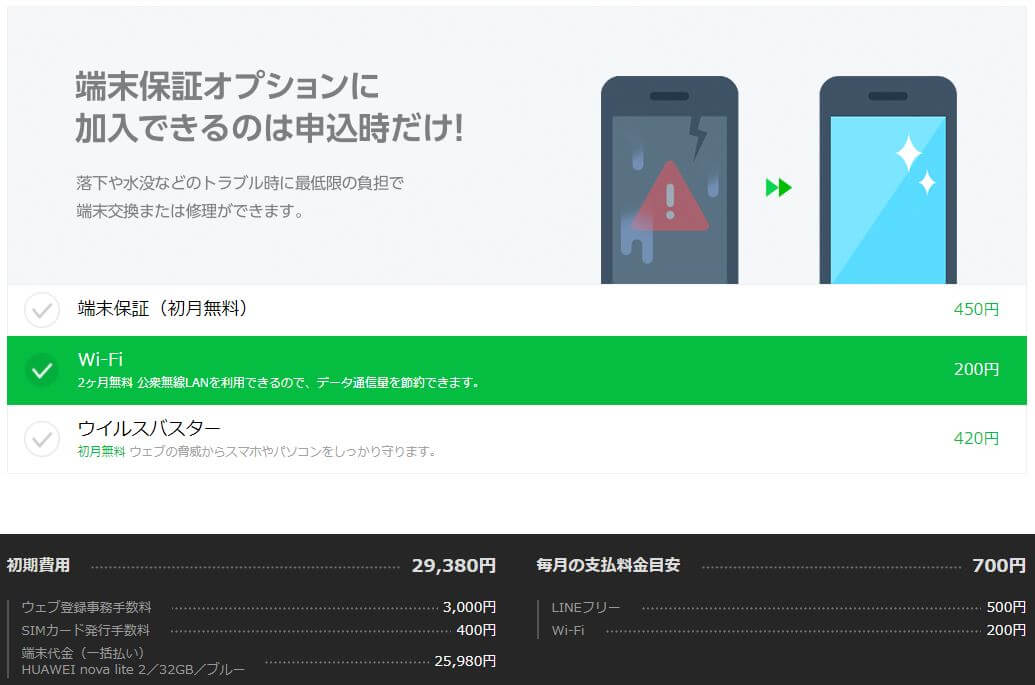LINEモバイルの契約詳細