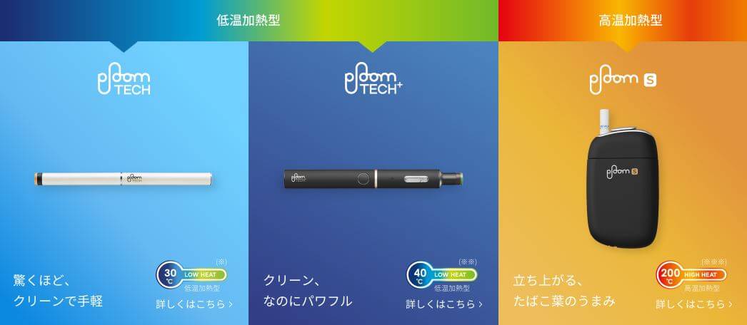 ploomTECHの低温加熱方式