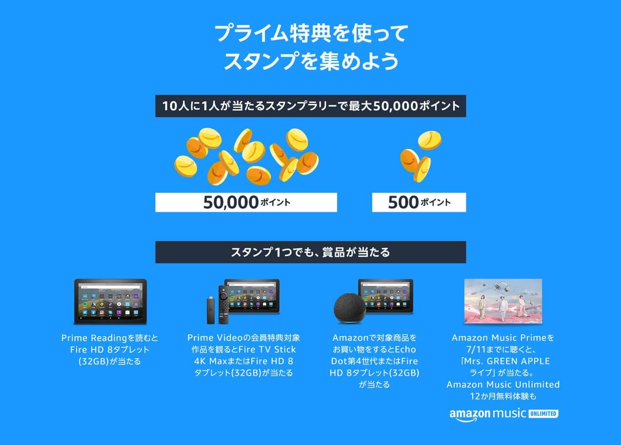 Amazonプライムデーのスタンプラリー