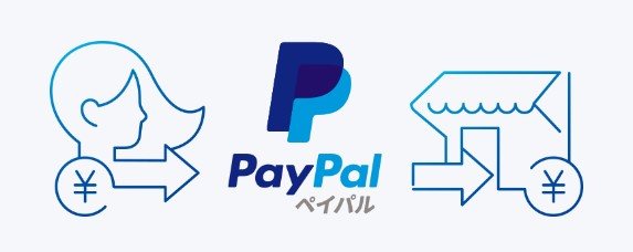 paypalの仕組み