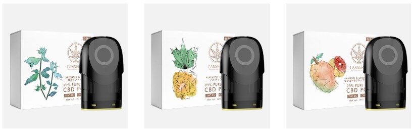 CANNERGY CG1のPOD