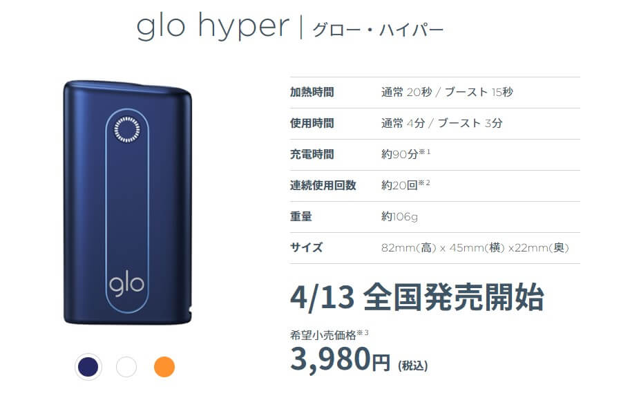 glo hyper(グローハイパー)の性能