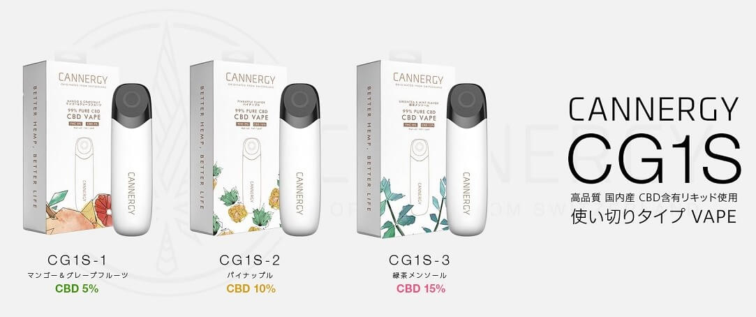 CANNERGY CG1本体