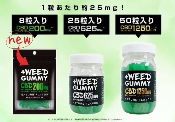 +WEED(プラスウィード)CBDグミ