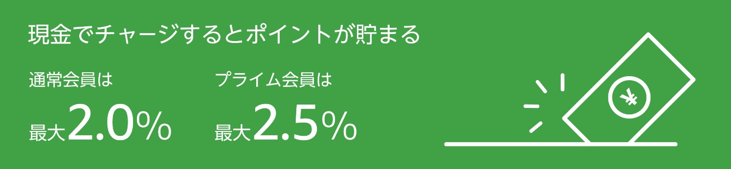 amazonタイムセール祭り