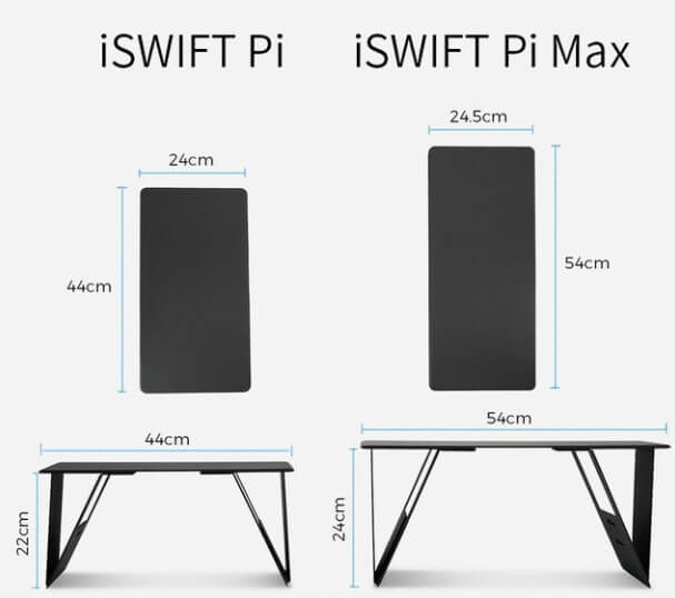 iSWIFT PiとiSWIFT Pi Max