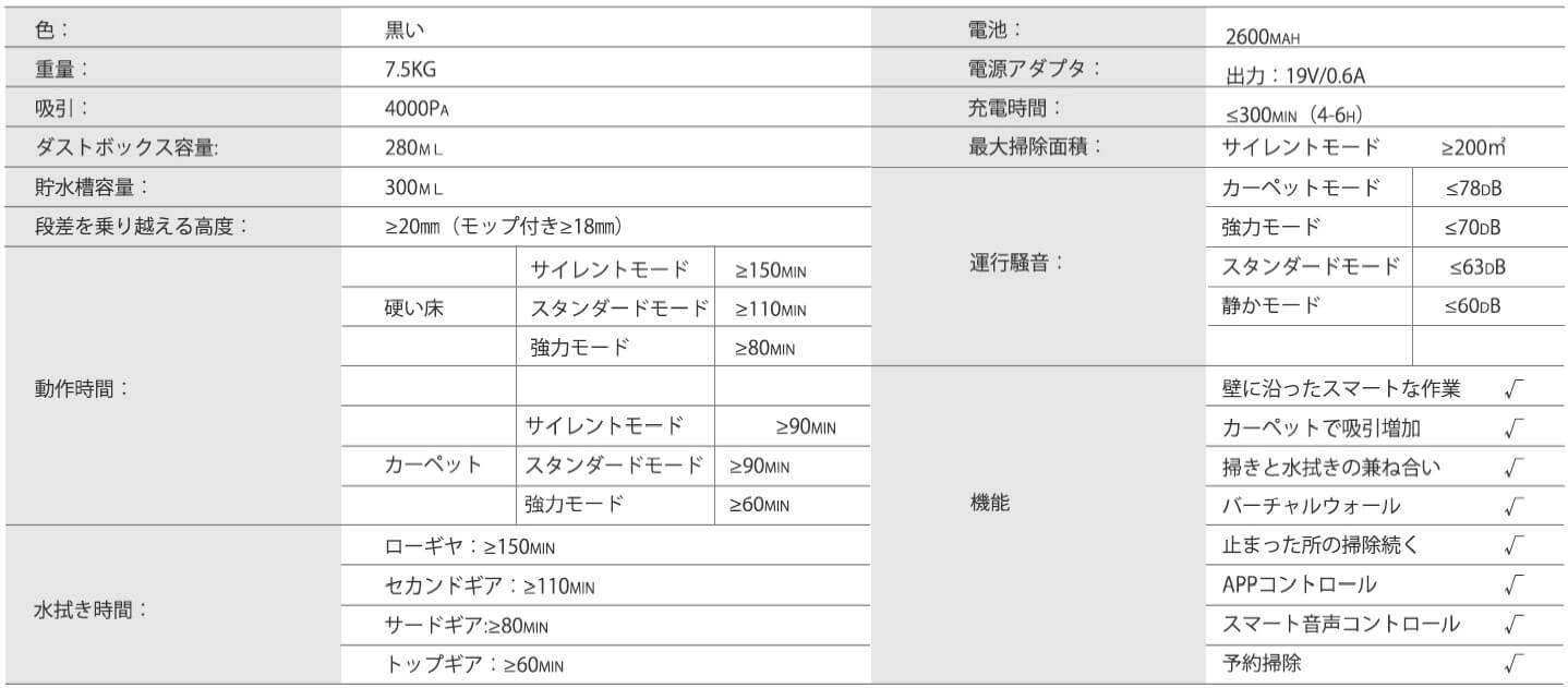 Ultenic D7 Pro