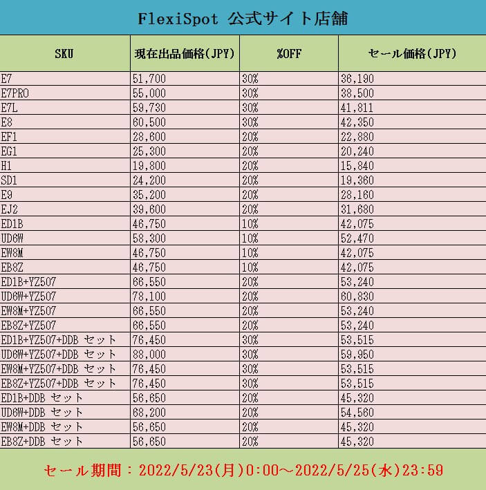 FlexiSpot6周年記念キャンペーン