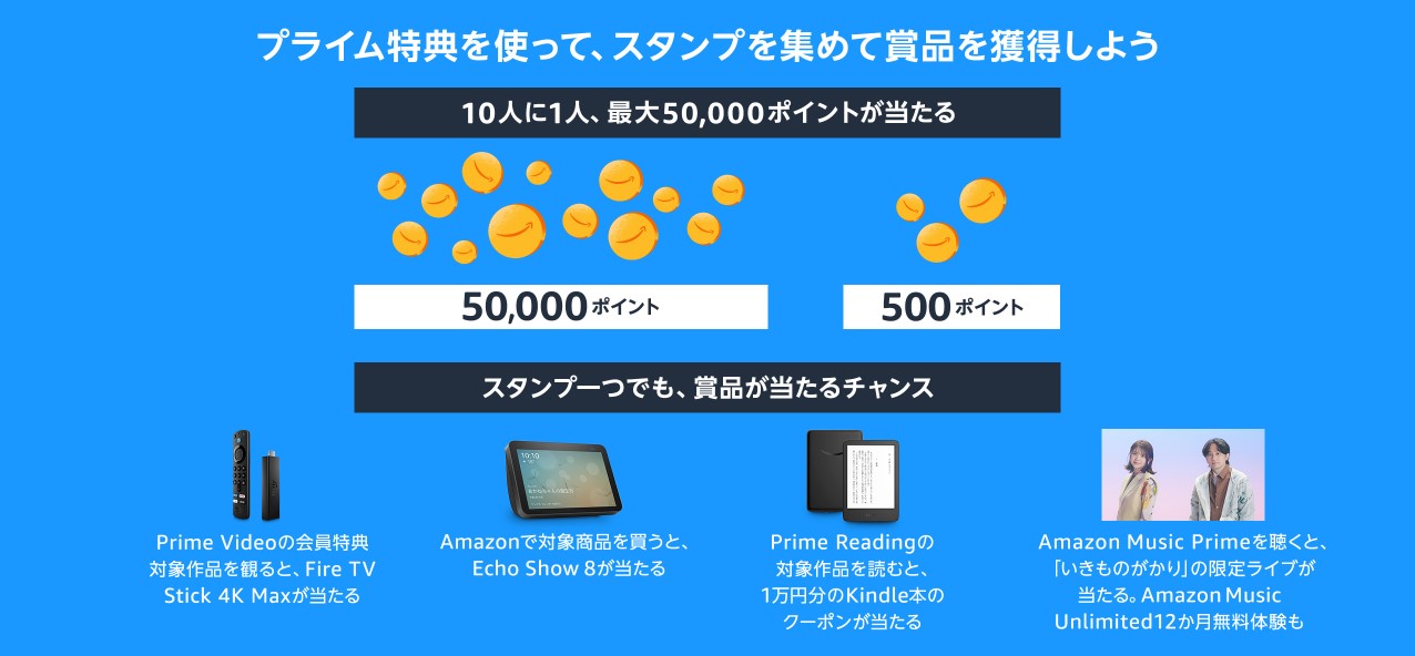 Amazonプライムデー