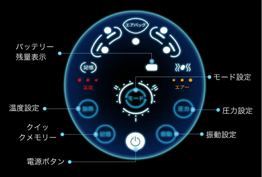 Tech Loveヒザラックスプロの使い方