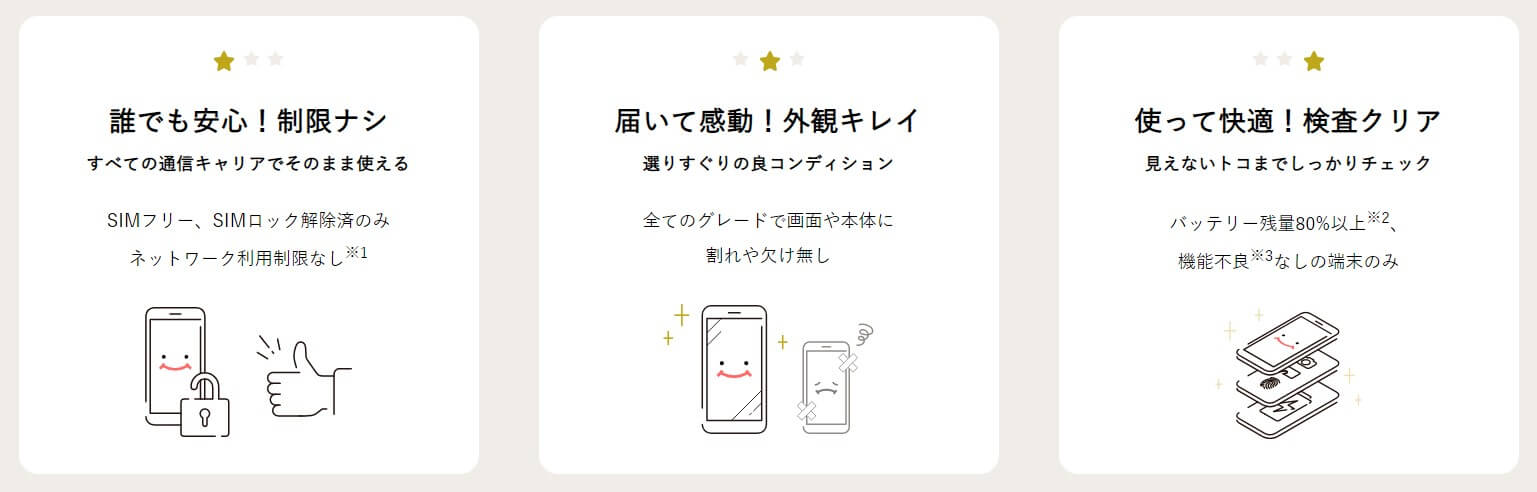 にこスマの3つ星