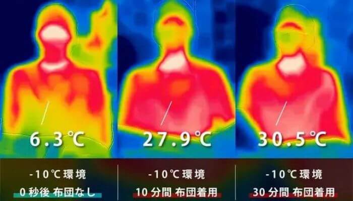 フェアリーノヴァ掛け布団