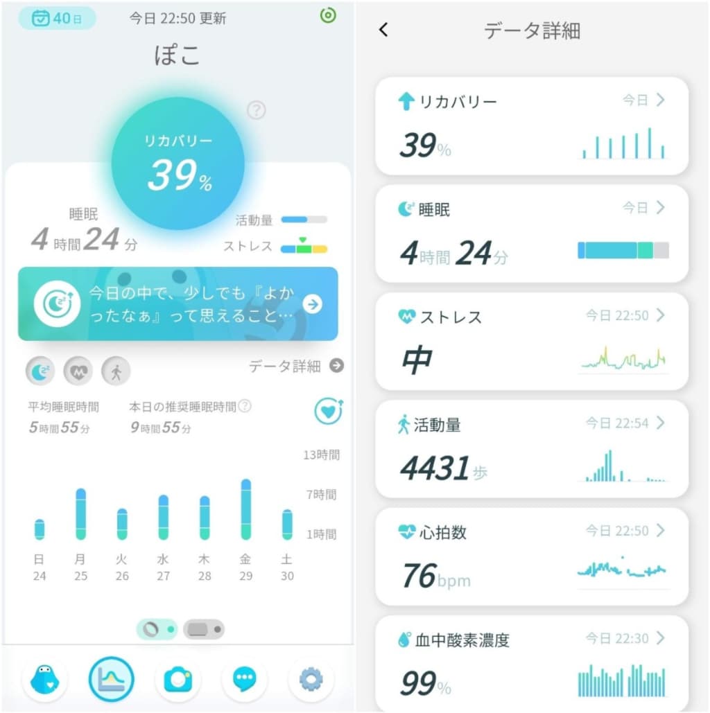 スマートリカバリーリングのウェリーアプリ
