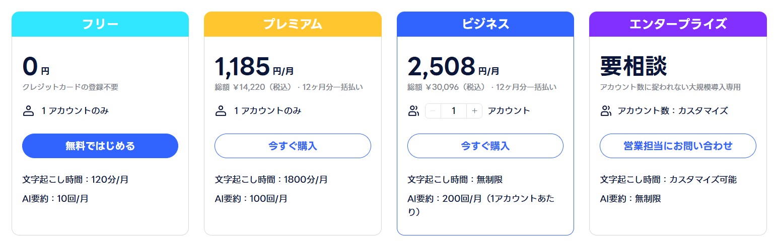 nottaアプリの料金