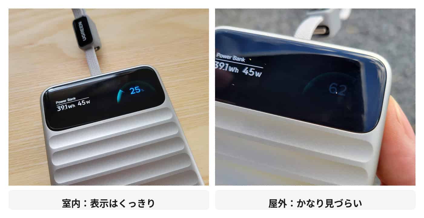 UGREEN Nexode Wavyのディスプレイを室内と屋外で比較
