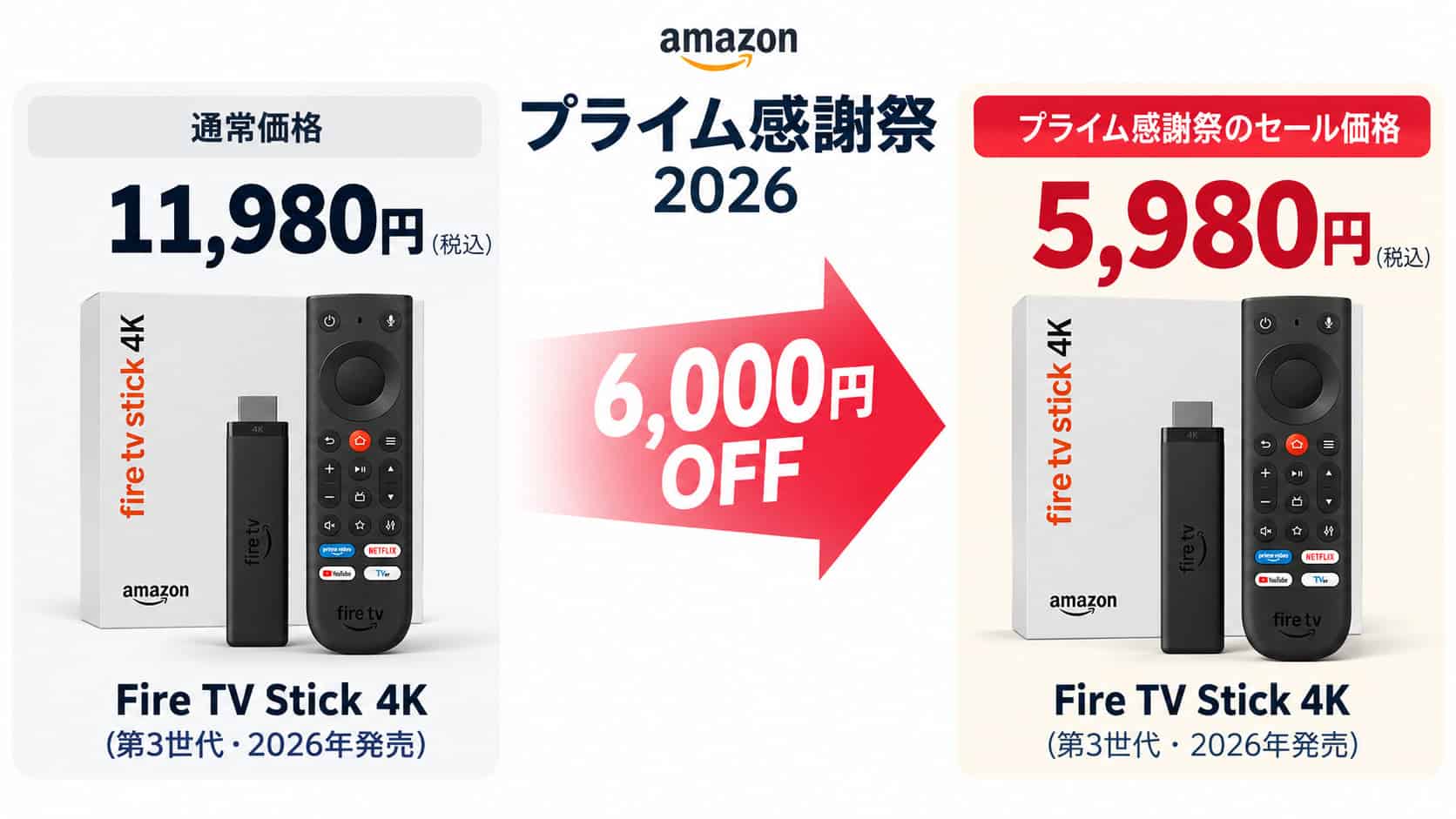 新Fire TV Stick 4Kがプライム感謝祭で5,980円